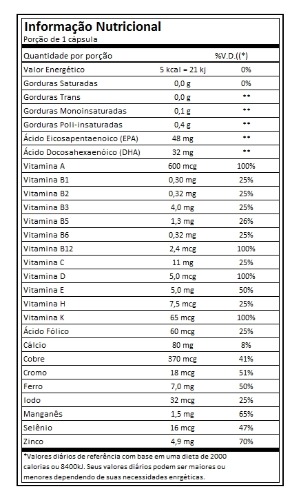 TopWay Suplementos - Multimax Omega 3 60 Caps - Max Titanium - Tabela Nutricional